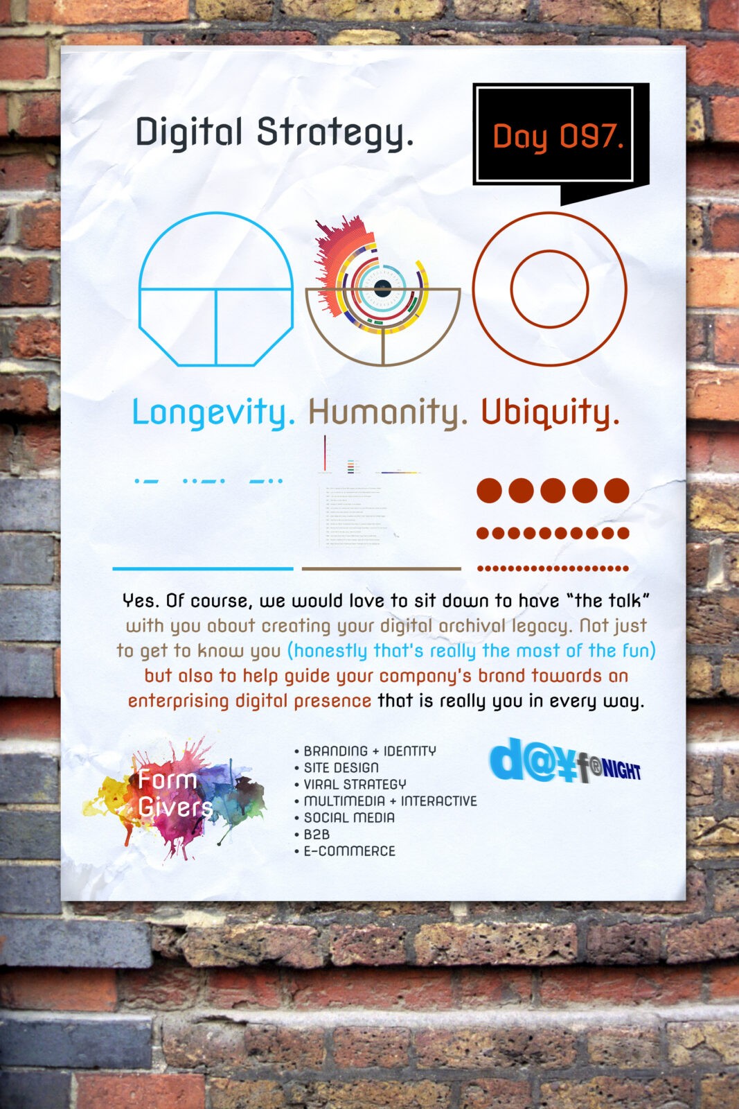 DFN Services Digital Strategy Poster