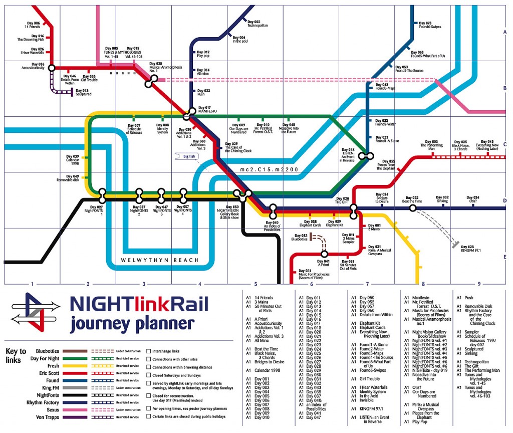 NIGHTlinkRail Journey Planner - Devised and designed by "Stationmaster" Eric Scott (Day For Night)